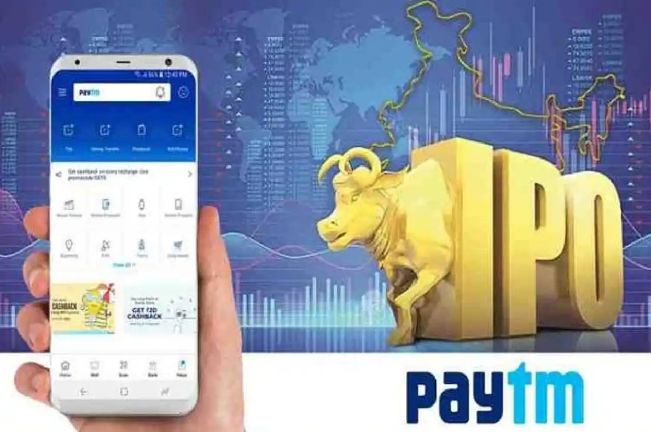 Paytm Shares