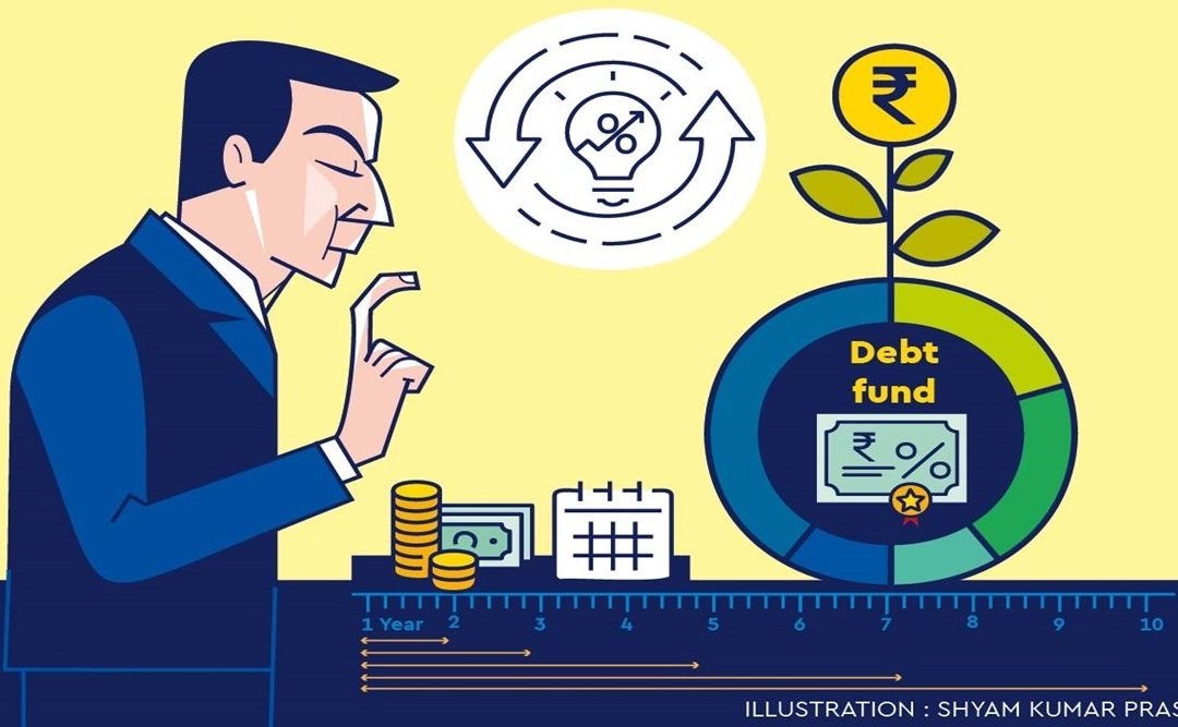 Debt funds may gain if HNIs shift from MLDs: Experts